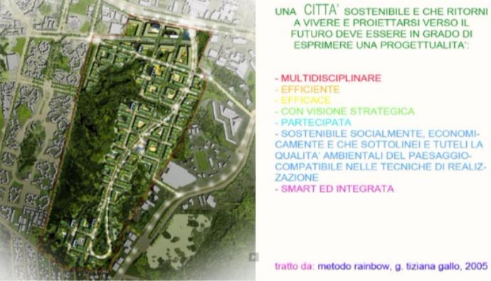 Programma "Edifici Intelligenti" per la redazione di piani di riqualificazione urbana smart 2