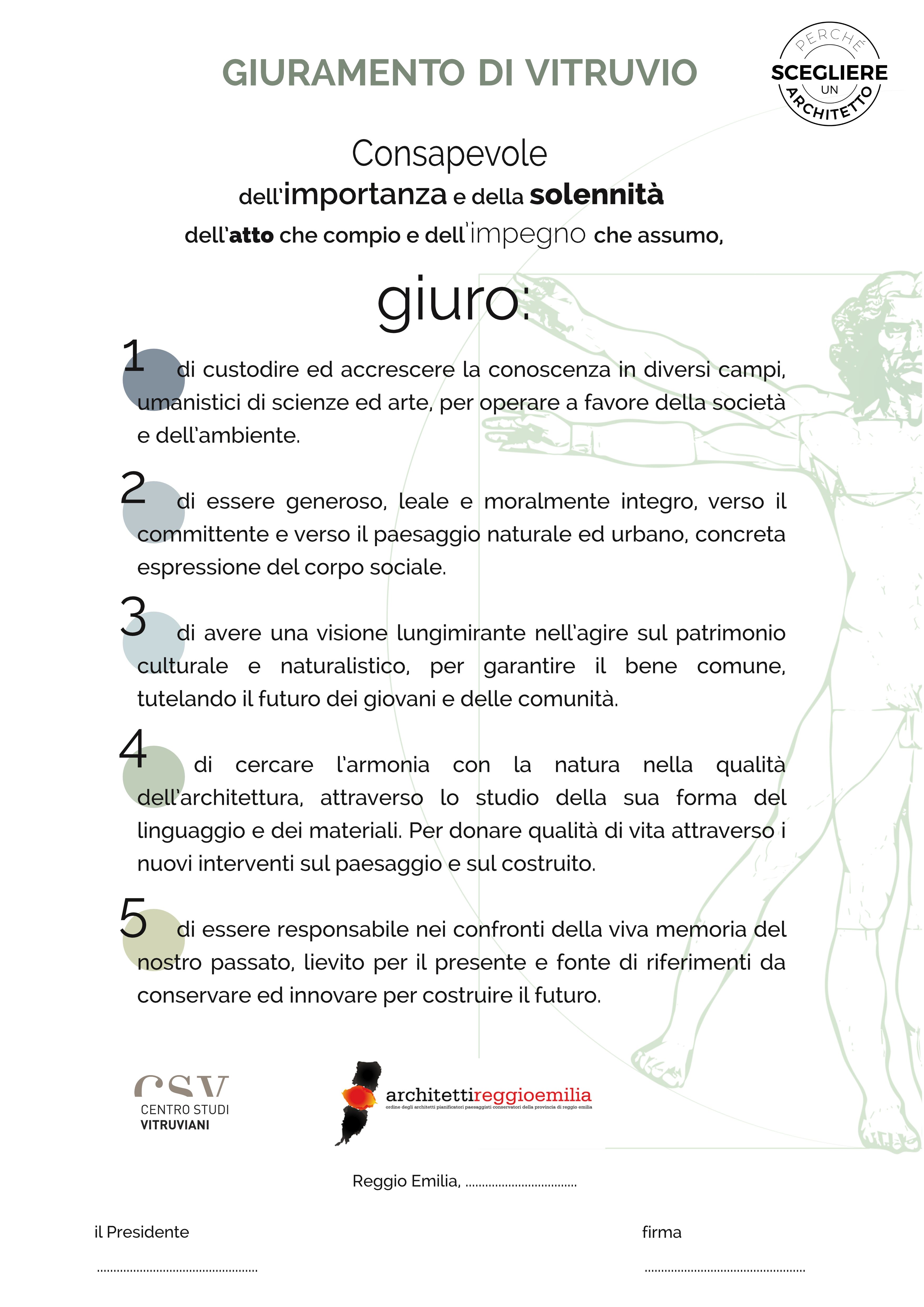 Il mestiere dellarchitetto Cosa fa un architetto