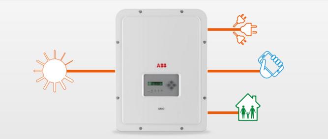 Inverter monofase UNO-DM-PLUS di ABB per gli impianti fotovoltaici residenziali