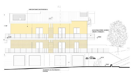 Progettazione sostenibile. Utilizzo del protocollo ITACA 2