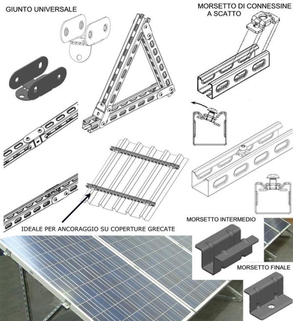 Sistemi per il fissaggio di pannelli fotovoltaici e solari 3
