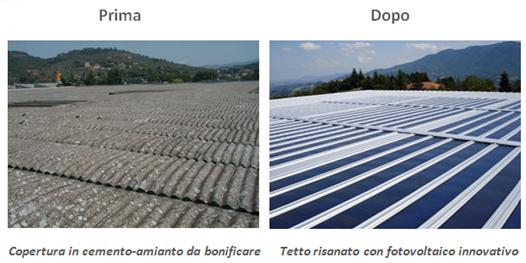 Partnership Baraclit e UNI-SOLAR® per 10 Milioni di mq di Coperture Fotovoltaiche 1