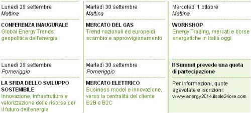 Il futuro dell'energia all'Italian Energy Summit 2014 1