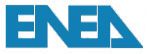 Ente per le Nuove tecnologie l’Energia e l’Ambiente