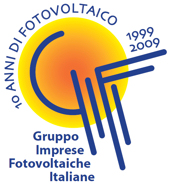 gifi