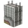 muro gettoDoppio Ecosism