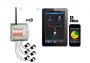 Elio4you trifase+tablet+smartphone