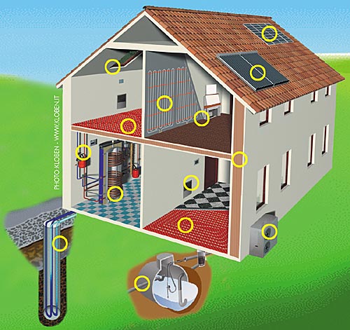 Nuove case ad alta efficienza energetica con il decreto incentivi Efficienza energetica casa
