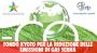 Fondo Kyoto per l'ambiente