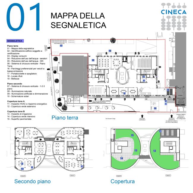 Edificio CINECA ala polifunzionale è LEED® Gold 4