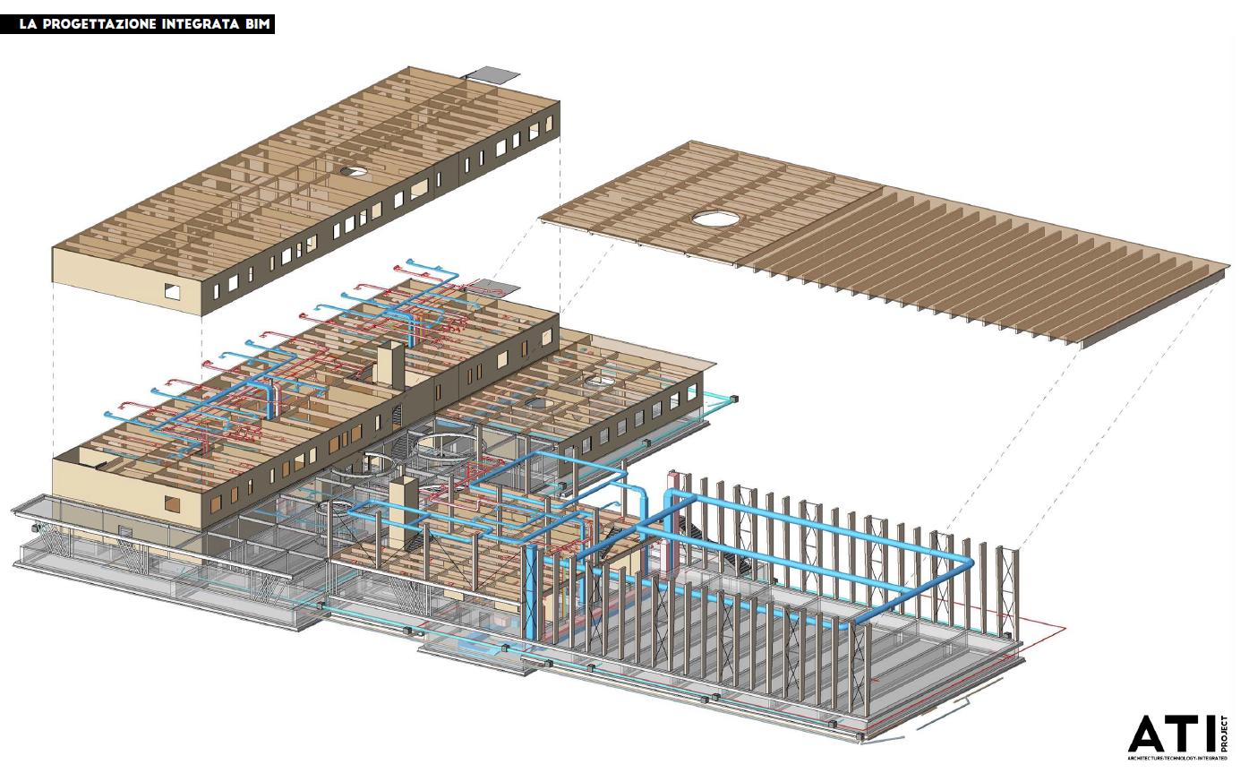 Biodilizia e legno per la scuola di via Strozzi a Milano 6