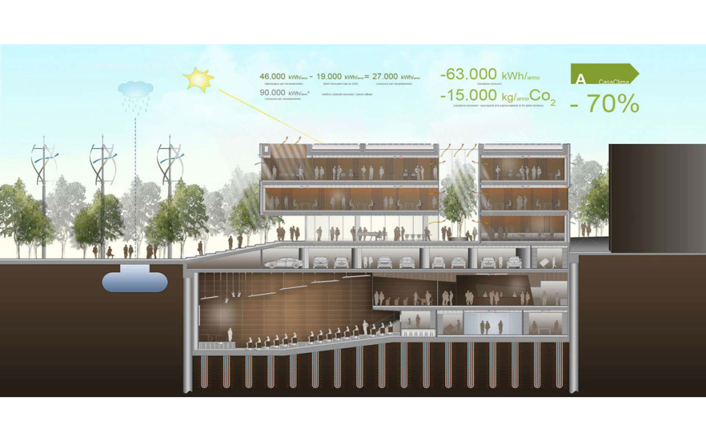 Architettura innovativa per un edificio Nearly Zero Energy 2