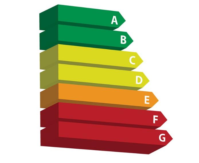 Cresce il mercato dell'efficienza energetica soprattutto nel residenziale 1