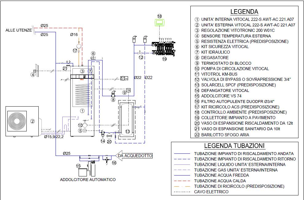 Riqualificazione efficiente secondo il protocollo CasaClima R 4