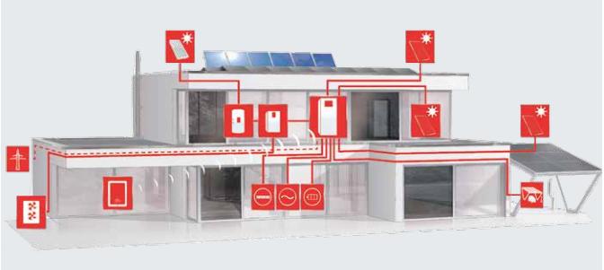 Concorso Viessmann 2017, premio per i progetti che utilizzano soluzioni energetiche integrate innovative