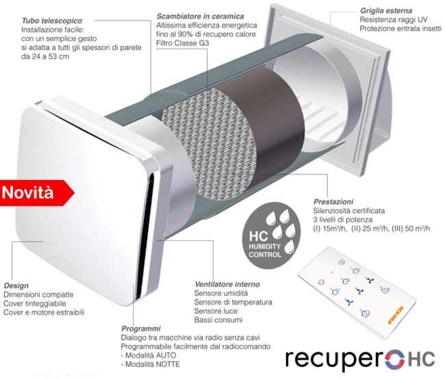 Come funziona il ventilatore con scambiatore di calore RECUPERO HC