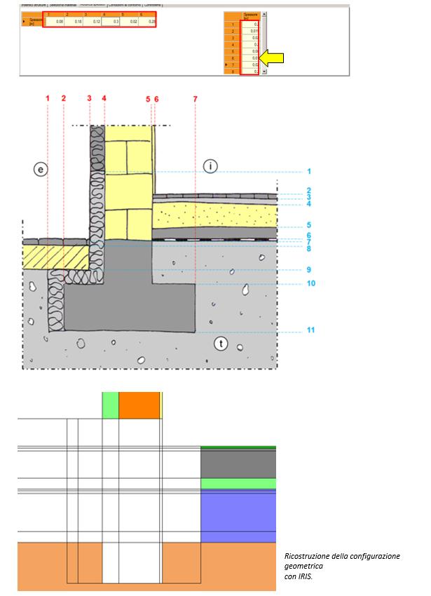 Esempio di calcolo ponti termici con il software Iris 4.0