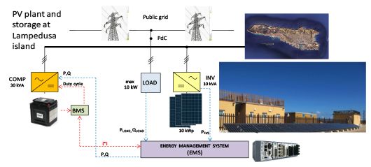 Inaugurato a Lampedusa da Enea un impianto che integra fotovoltaico, sistemi di accumulo e software