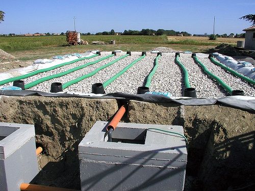 Letti Assorbenti di Fitodepurazione a Flusso Verticale di Gazebo