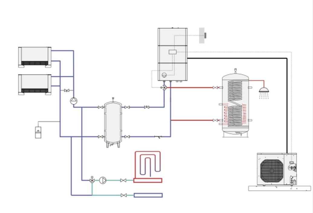 Schema di funzionamento di una termopompa