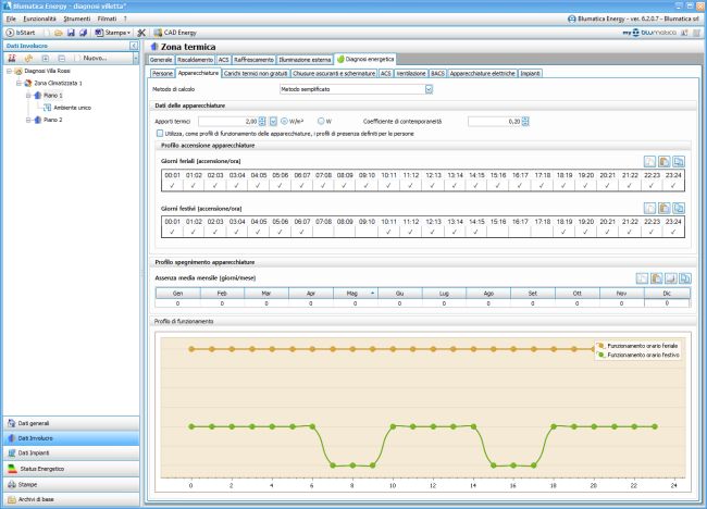 Analisi apporti interni software Blumatica Diagnosi energetica