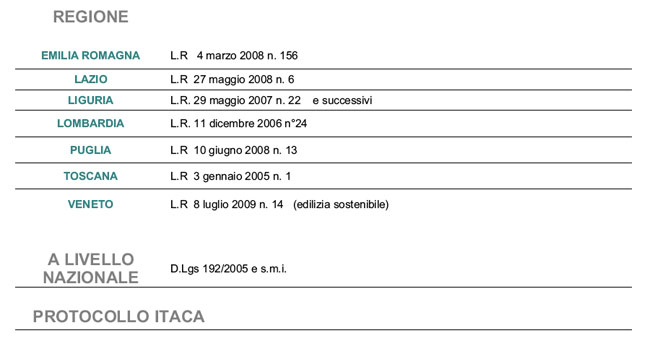 Piano Casa ed efficienza energetica 3