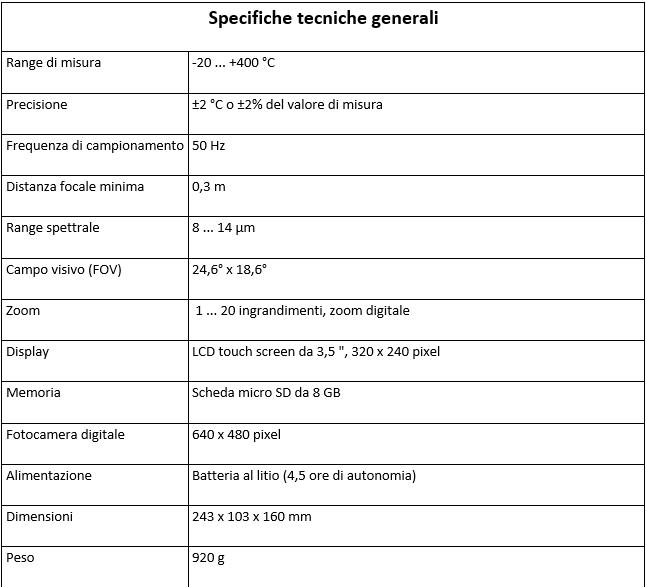 Specifiche tecniche termocamera PCE