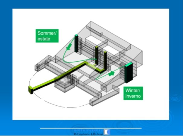 Sistema aerazione efficiente cantina sociale Bolzano