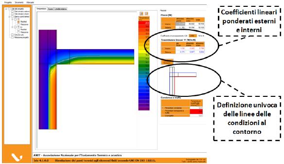 Il software Iris per il calcolo dei ponti termici