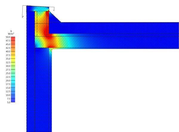 Ponte termico, ponderazione dei coefficienti lineari