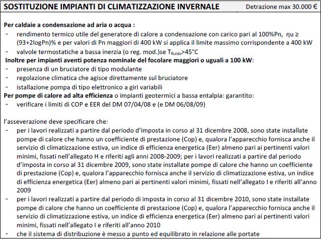 ecobonus per sostituzione impianti di climatizzazione