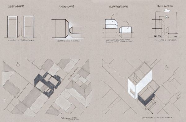 progetto di Francesca Renato per il progetto ABITARE FERRARA 