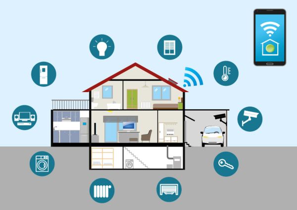 Sistema di Home Automation: ottimizzare il consumo di energia