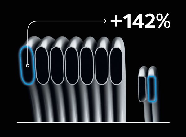 Caratteristiche tecniche caldaia a condensazione Mira Advance di Chaffoteaux