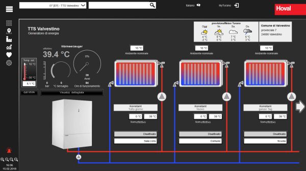 Sistema Hoval Top Tronic per lo smart Heating