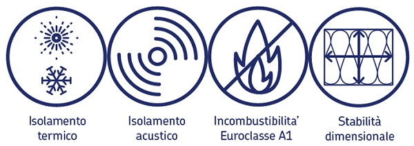 PUREONE offre isolamento termico e aucustico, sicurezza al fuoco e stabilità dimensionale