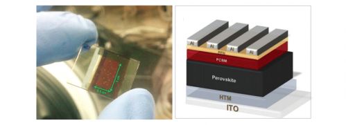 I cristalli bidimensionali aumentano la durata delle celle solari a perovskite