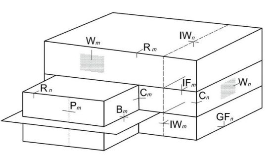 Le proprietà dei materiali edilizi per i calcoli termici ed energetici 6