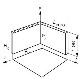 Le proprietà dei materiali edilizi per i calcoli termici ed energetici 11