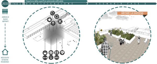 Progetto di riqualificazione della Darsena di Ravenna