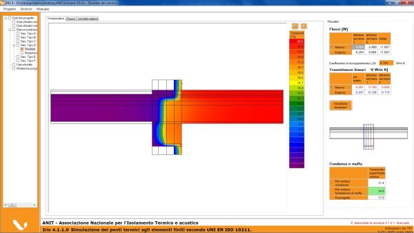 – i risultati dell’analisi del ponte termico corretto evidenziano le temperature, flussi e coefficienti lineici
