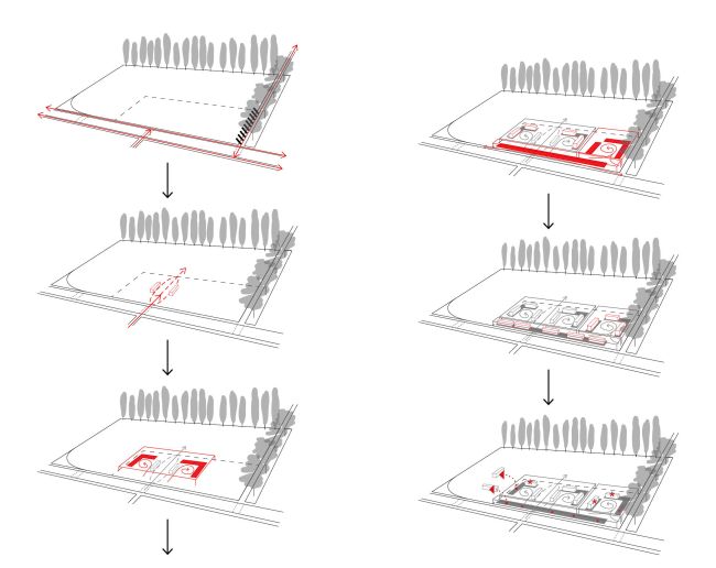 Schematizzazione del processo di urbanizzazione del lotto per la costruzione di container per le emergenze abitative