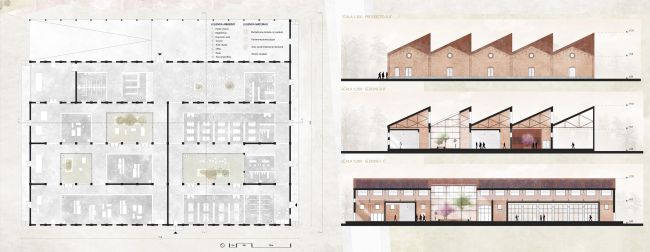Pianta e sezioni degli ex magazzini zuccherificio Forlì