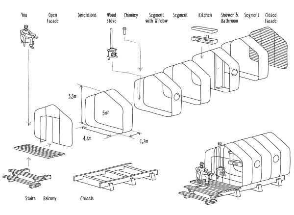 Il progetto della Wikkelhouse è modulabile e personalizzabile a seconda delle esigenze.