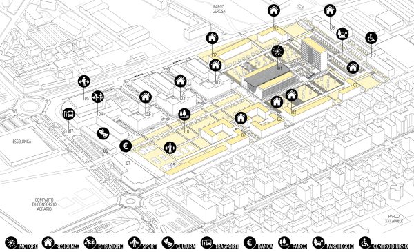 Modena City Campus – masterplan dell’area 