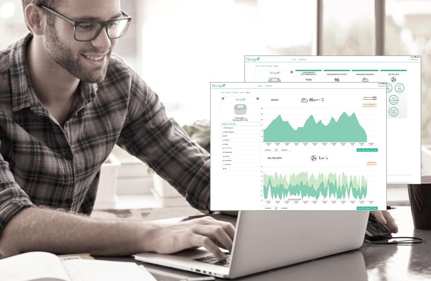 Nuvap: sistema di monitoraggio inquinanti indoor