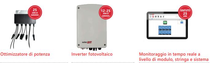 Soluzione solaredge inverte, ottimizzatore e monitoraggio per impianti fotovoltaici di piccola taglia