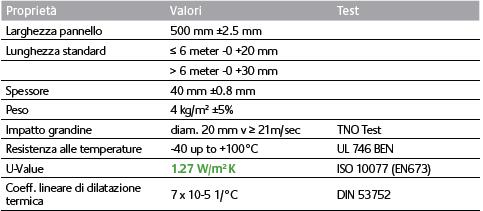 Lastre in policarbonato LEXAN THERMOCLICK da 40 e 50MM di spessore 2