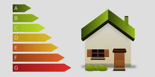 Classificazione efficienza energetica