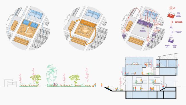 Reinventing Cities Madrid: il progetto del nuovo Mercado de Orcasur